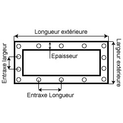 diagramm