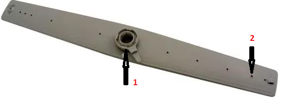 Pourquoi Mon Lave Vaisselle Lave Mal